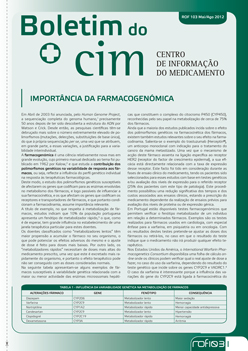 Boletim do CIM (MAI/AGO ' 2012)
